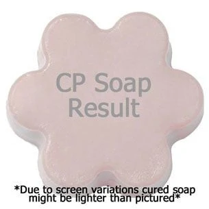 Balsam and Cedar Fragrance Oil - Image 3