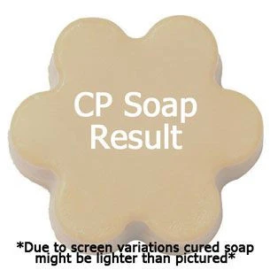 Black Currant ORIGINAL Fragrance Oil - Image 2