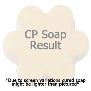 Citrus Strawberry Fragrance Oil - Image 2