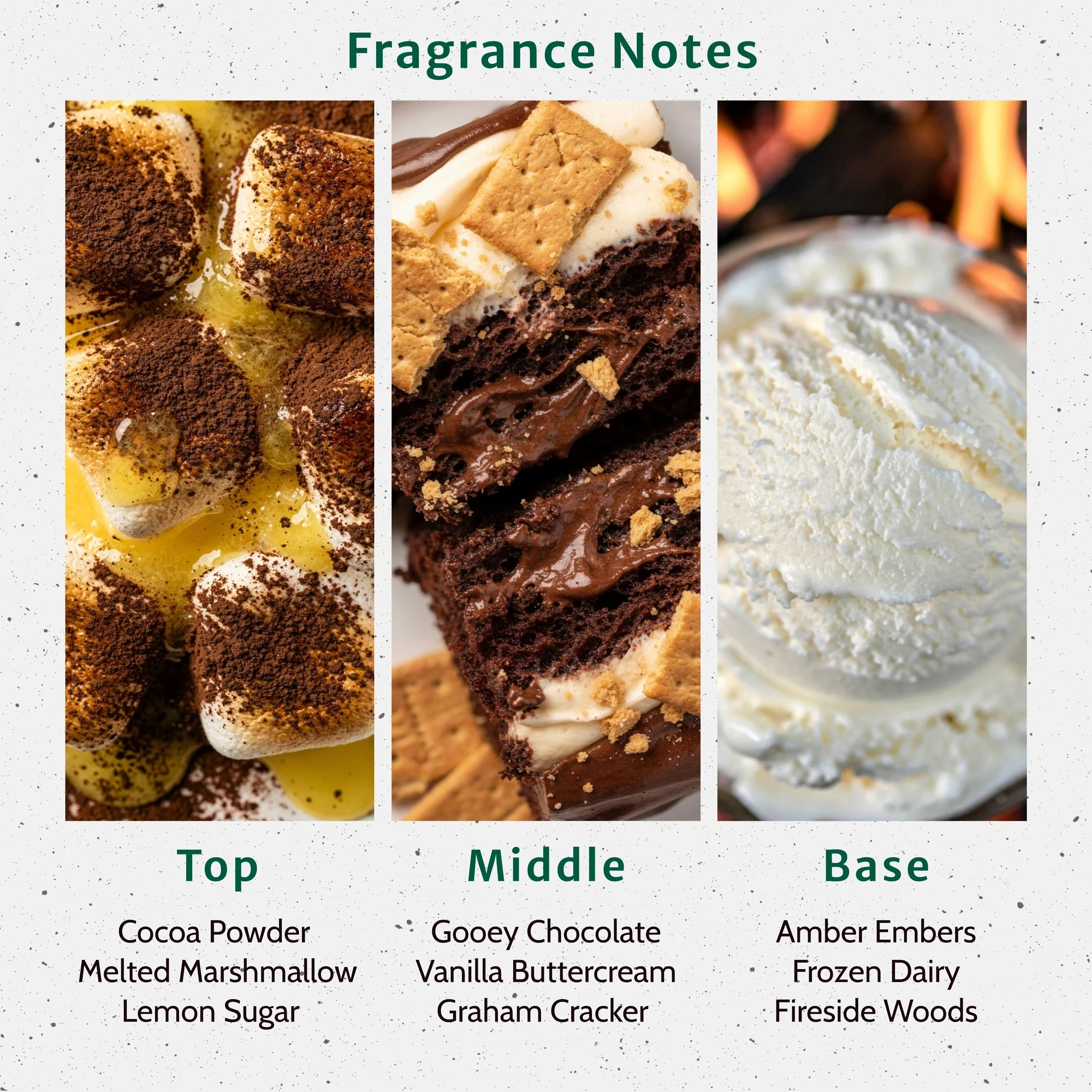 Frozen S'Mores Fragrance Oil - Image 2