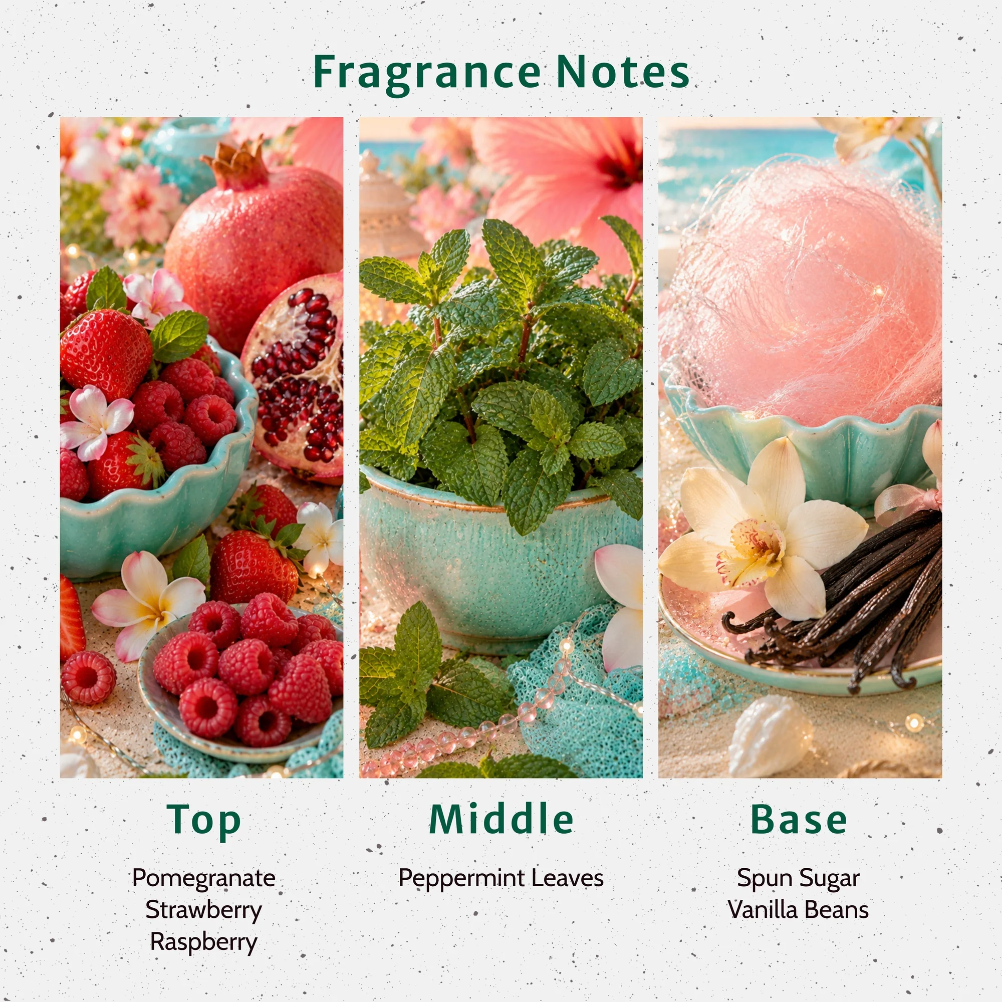 Holiday Luau Fragrance Oil - Image 2
