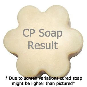 Hologlam Stardust Fragrance Oil - Image 2