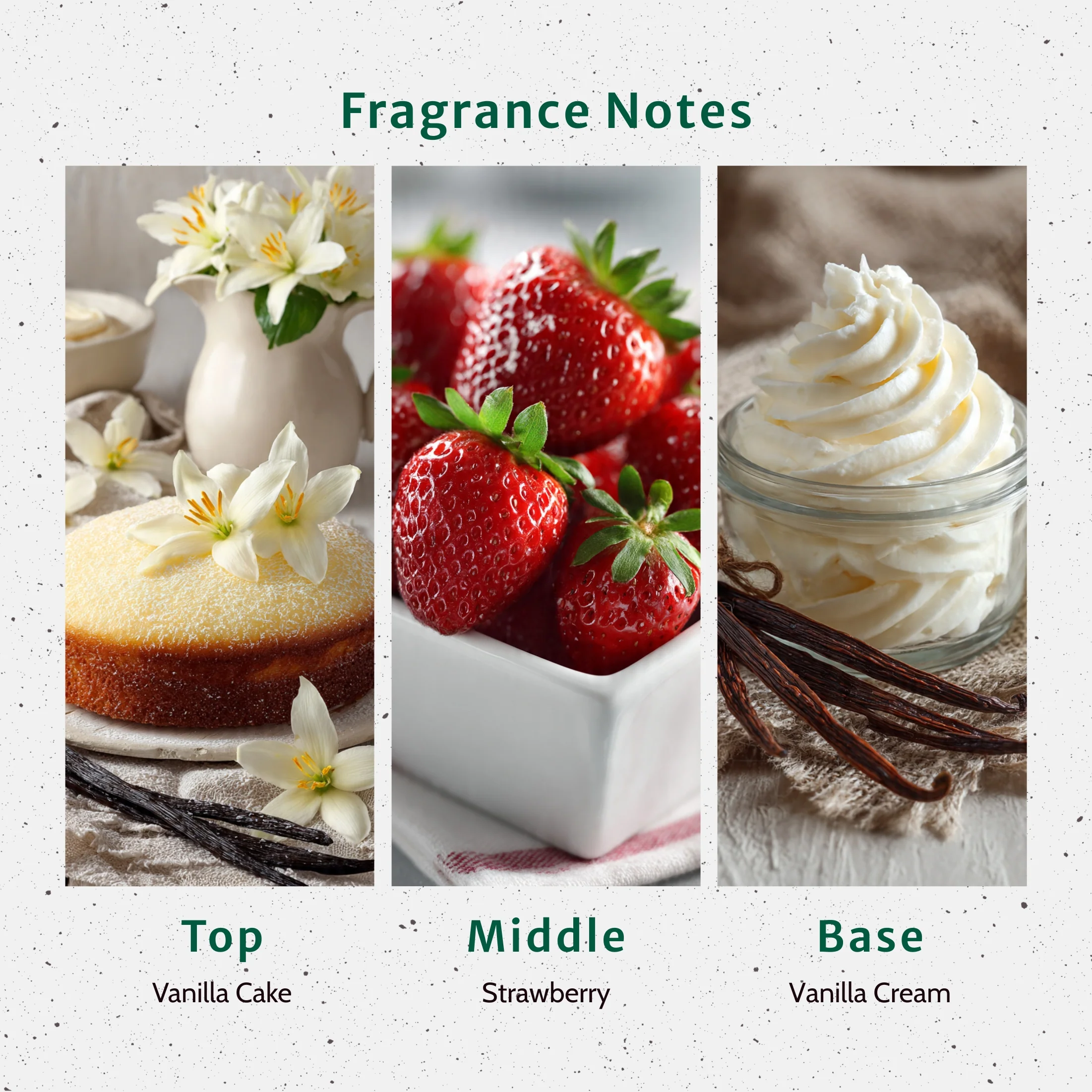 Strawberry Shortcake Fragrance Oil - Image 2