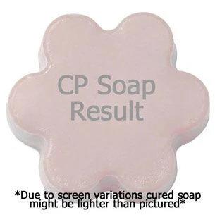 Violet Fragrance Oil - Image 2